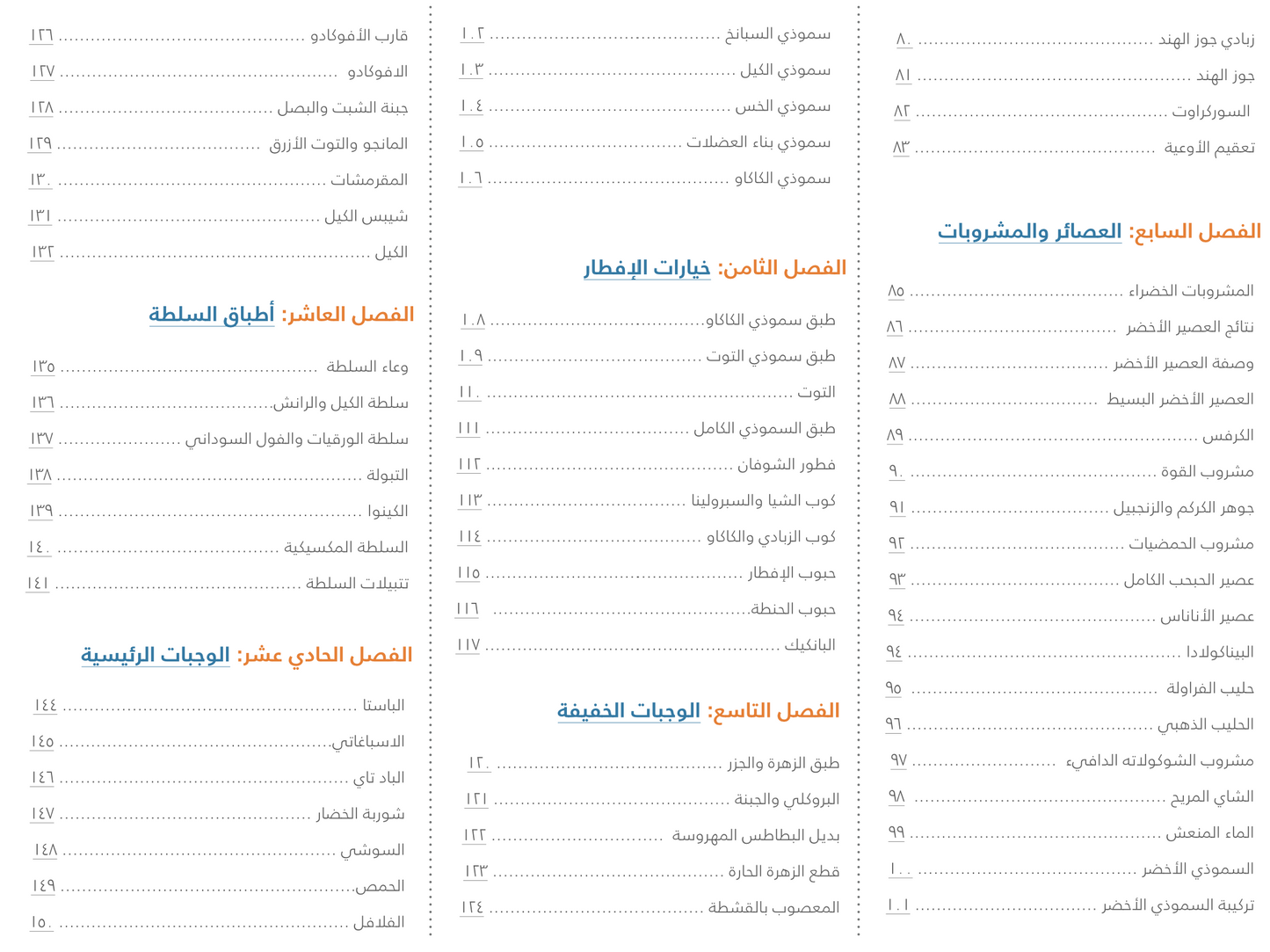كتاب مطبخ بلا طبيخ د. داريا دغريري- نسخة إلكترونية