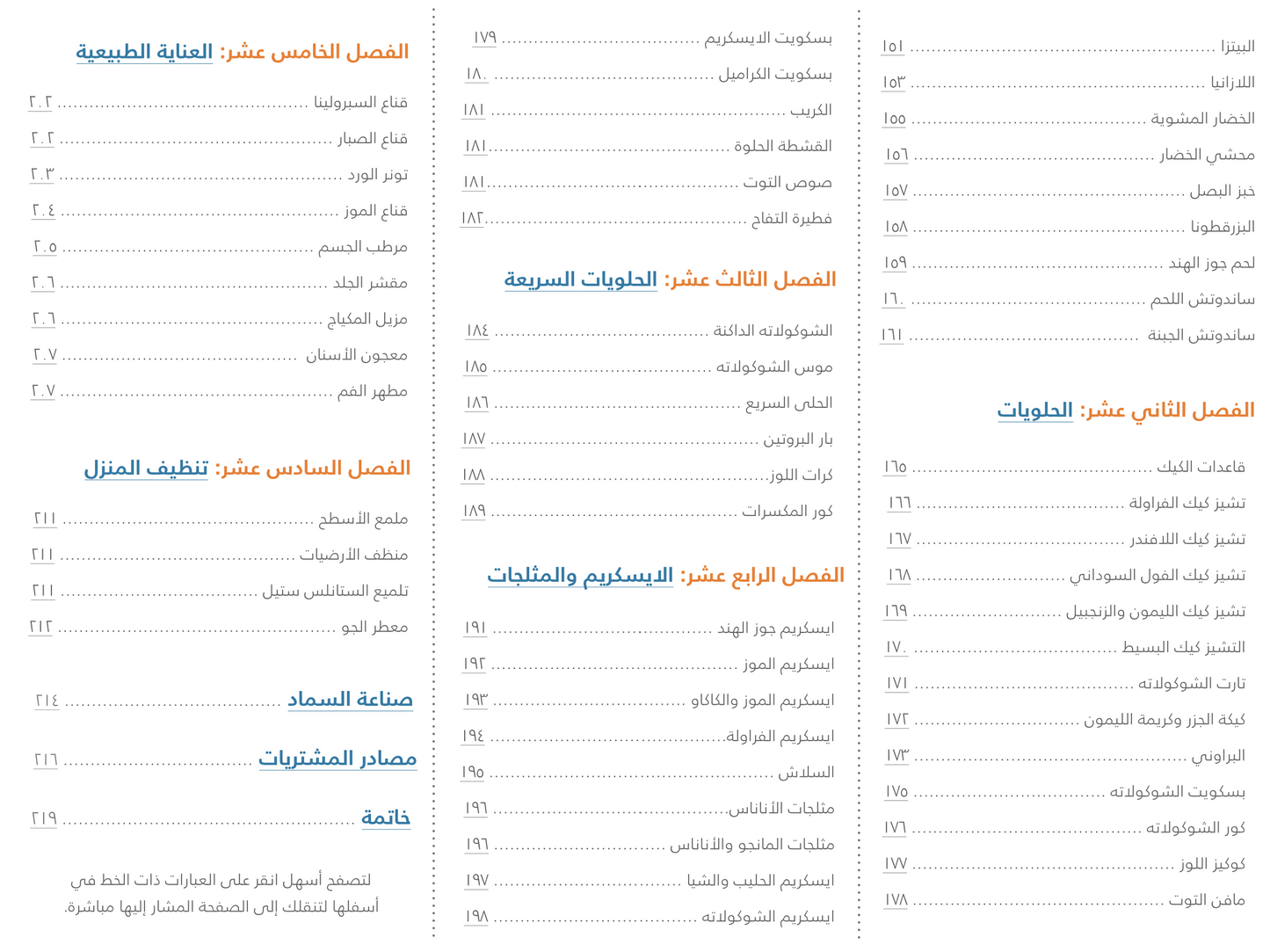 كتاب مطبخ بلا طبيخ د. داريا دغريري- نسخة إلكترونية